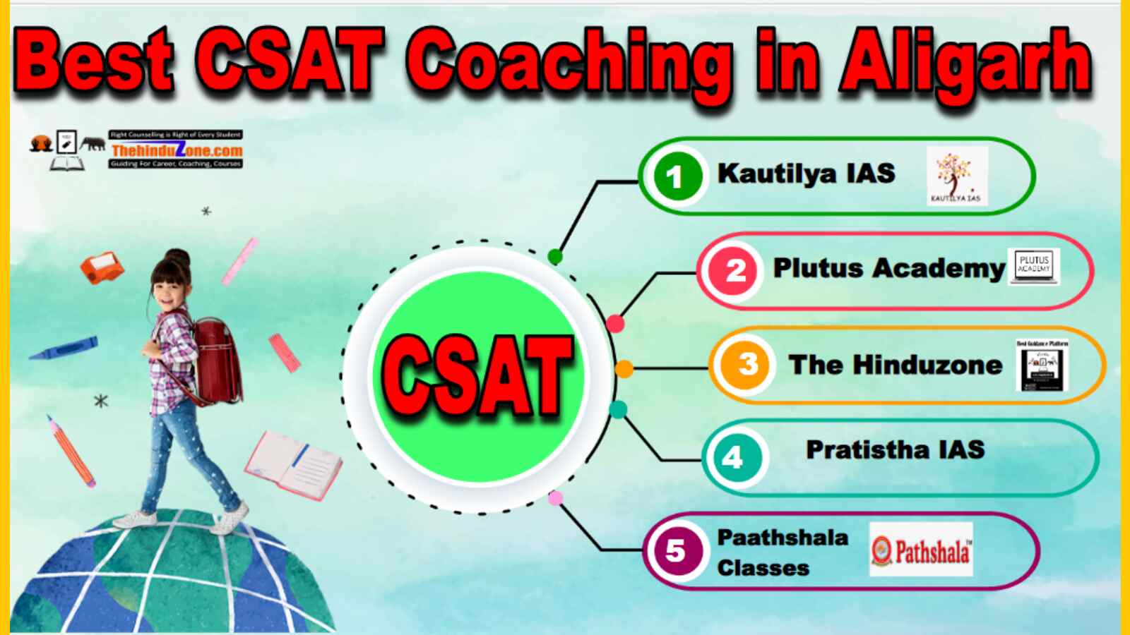 Best CSAT Coaching In Aligarh