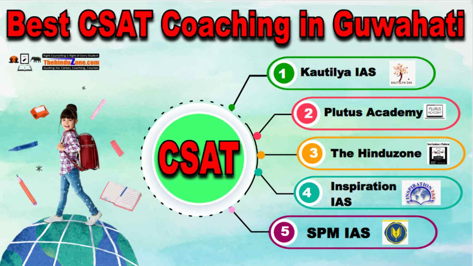 Best CSAT Coaching In Guwahati
