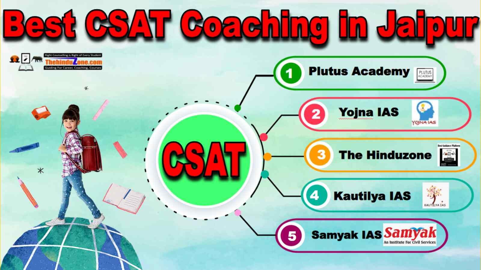 Best CSAT Coaching In Jaipur