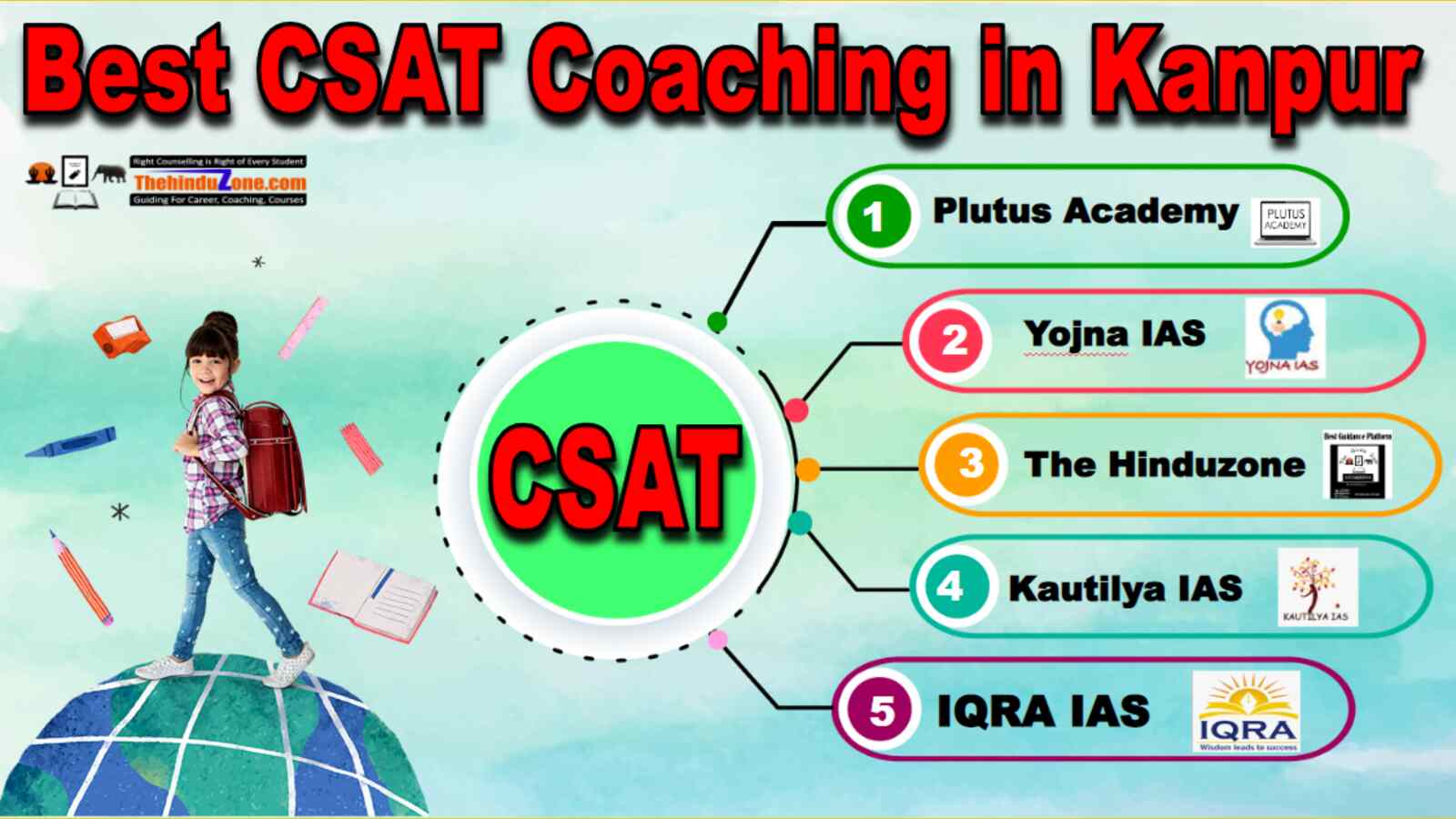 Best CSAT Coaching In Kanpur