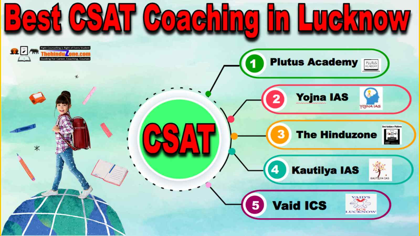 Best CSAT Coaching In Lucknow
