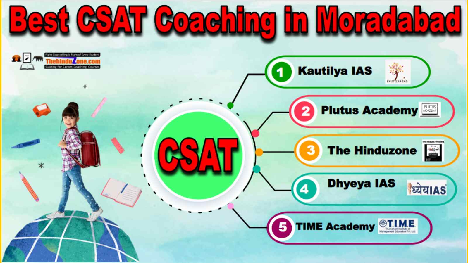 Best CSAT Coaching In Moradabad