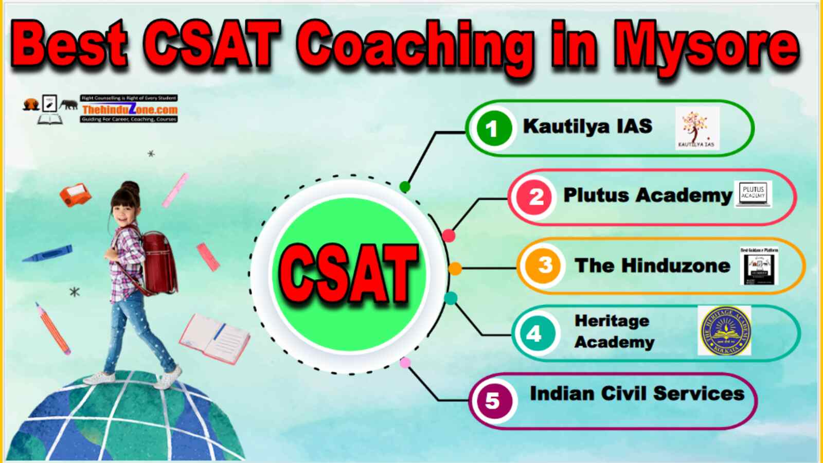 Best CSAT Coaching In Mysore