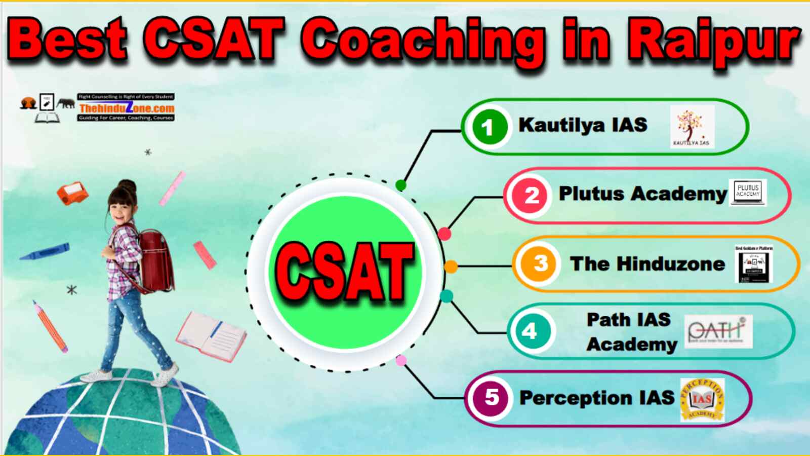 Best CSAT Coaching In Raipur