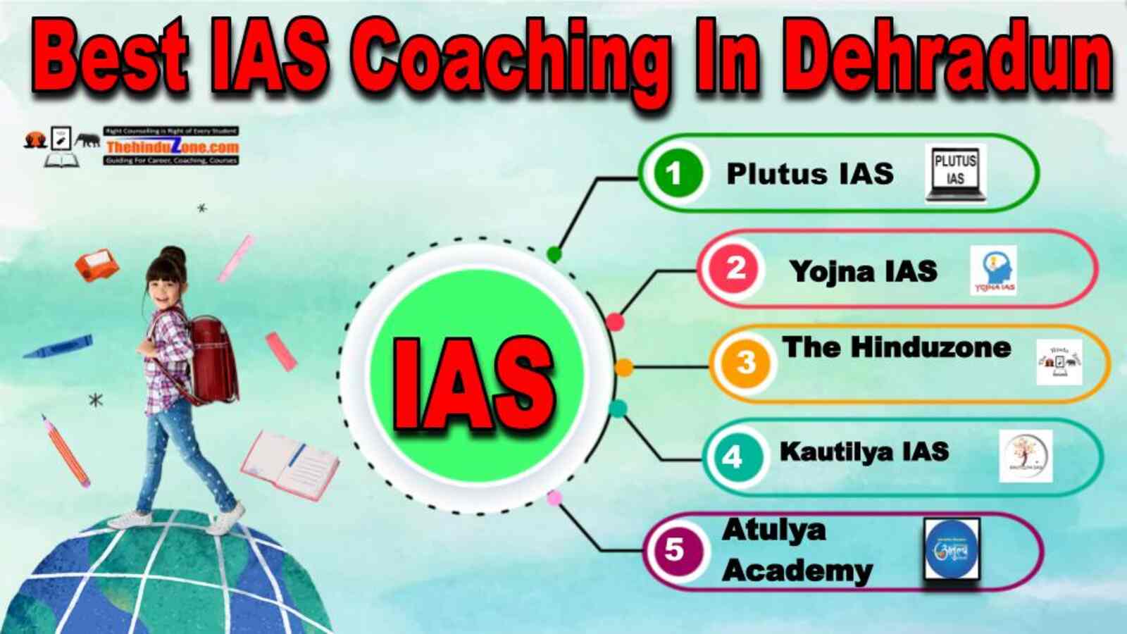 Best IAS Coaching in Dehradun