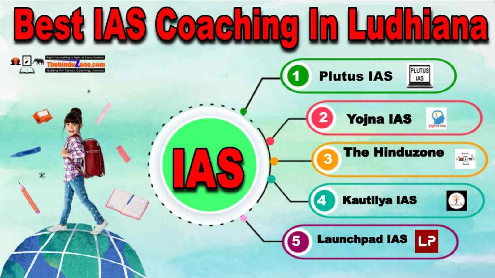 Best IAS Coaching in Ludhiana