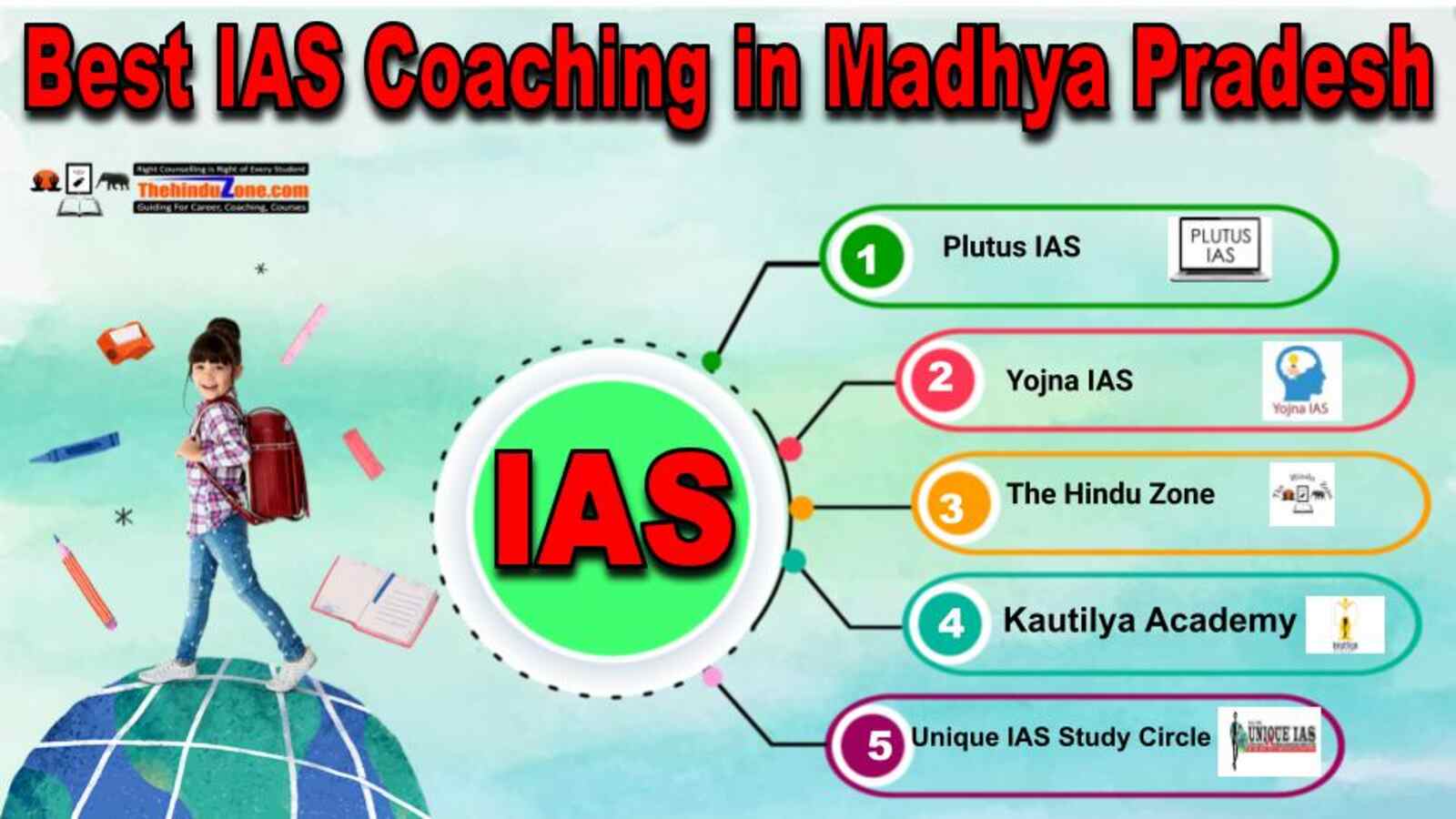 Best IAS Coaching in Madhya Pradesh