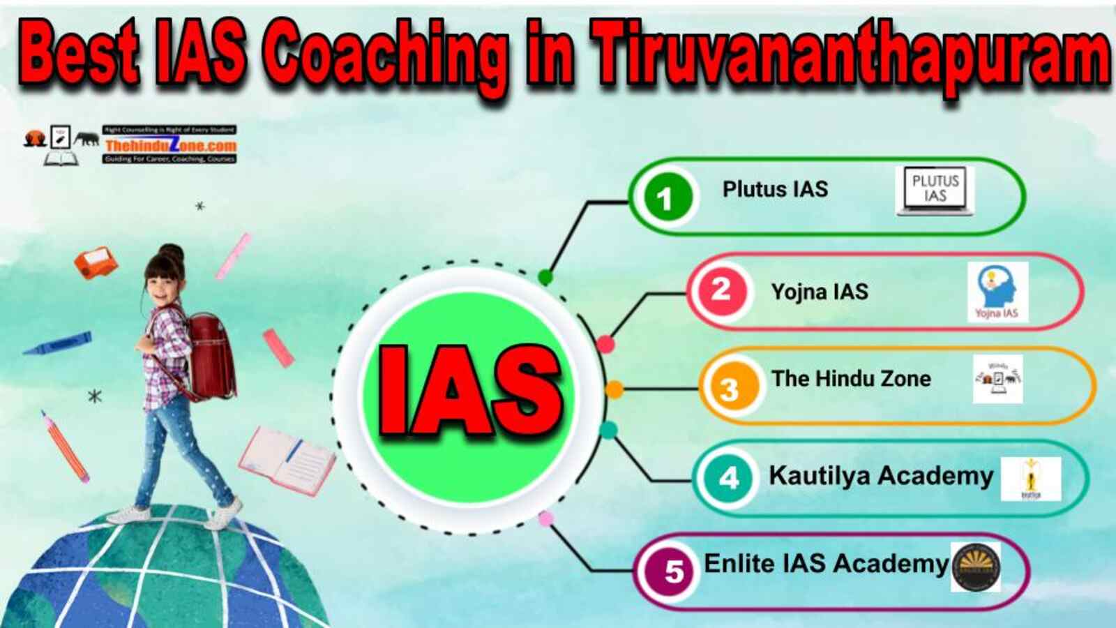 Best IAS Coaching in Thiruvananthapuram