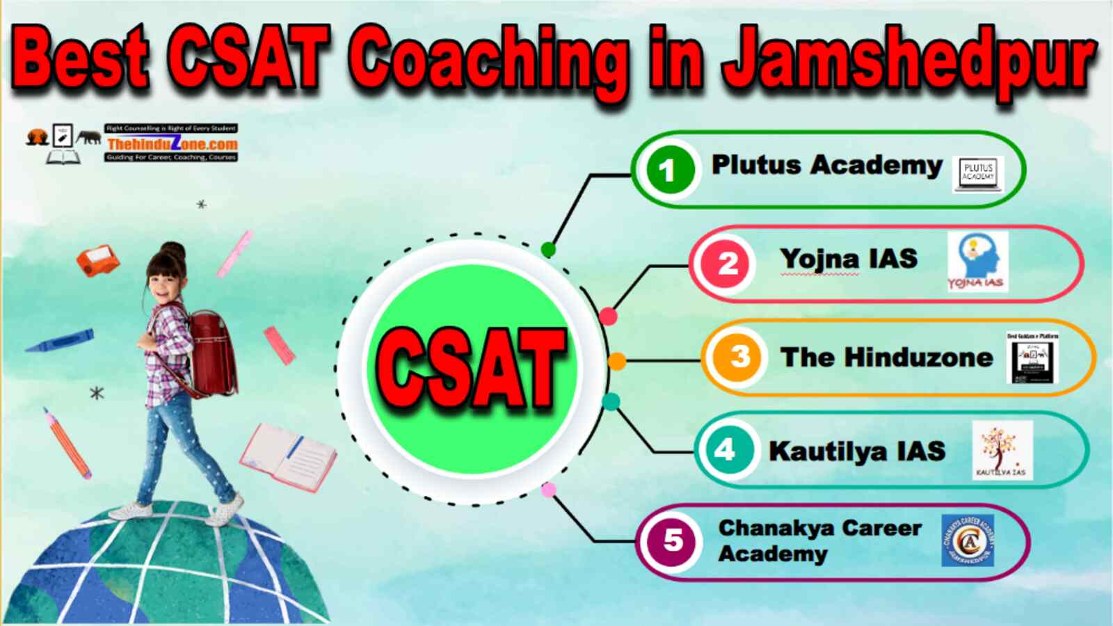 Best CSAT Coaching In Jamshedpur
