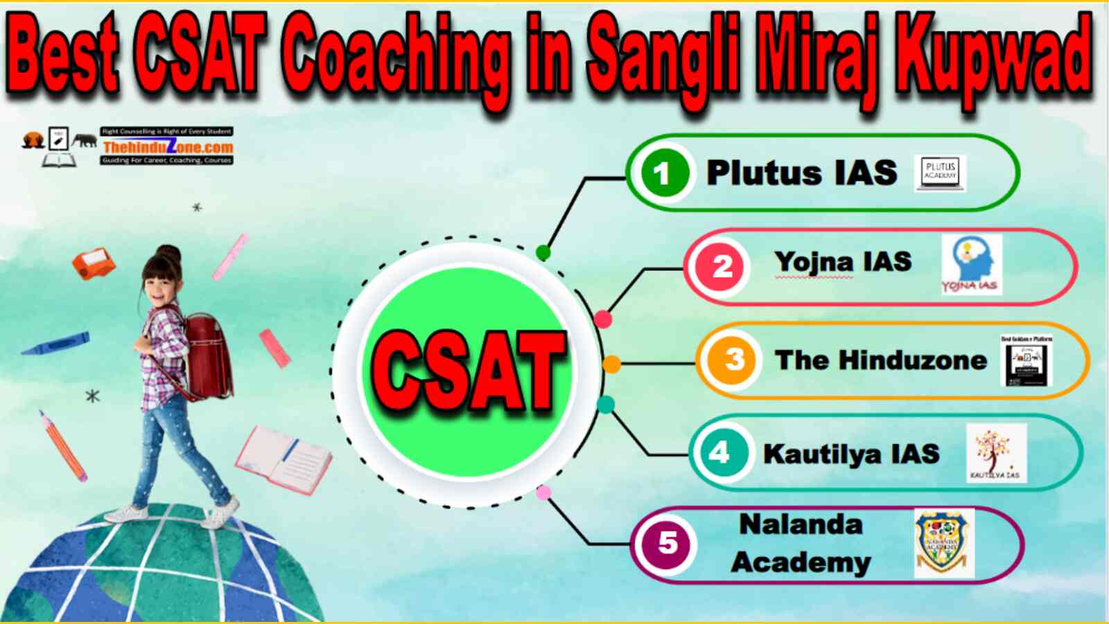 Best CSAT Coaching In Sangli Miraj Kupwad