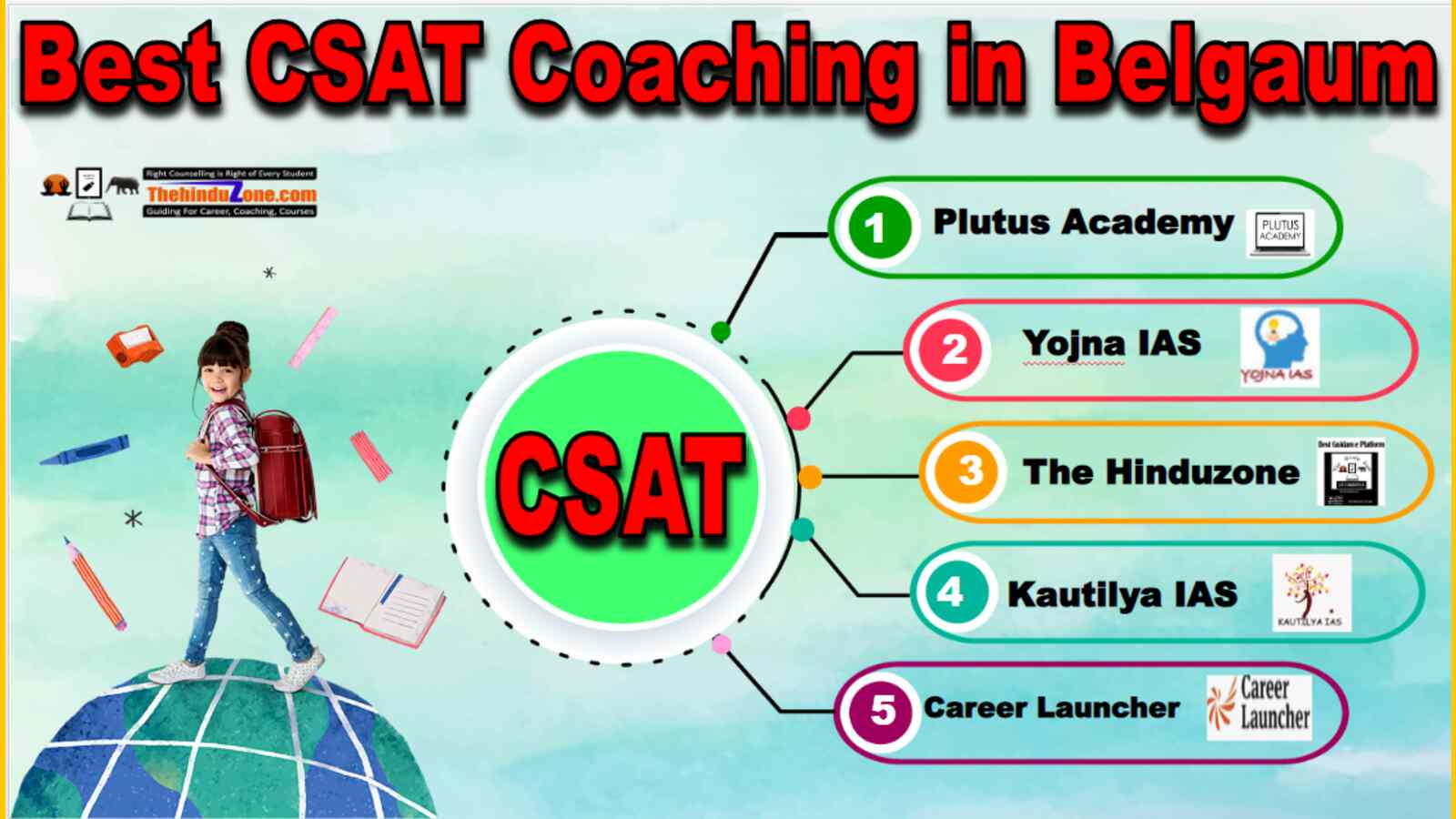 Best CSAT Coaching in Belgaum