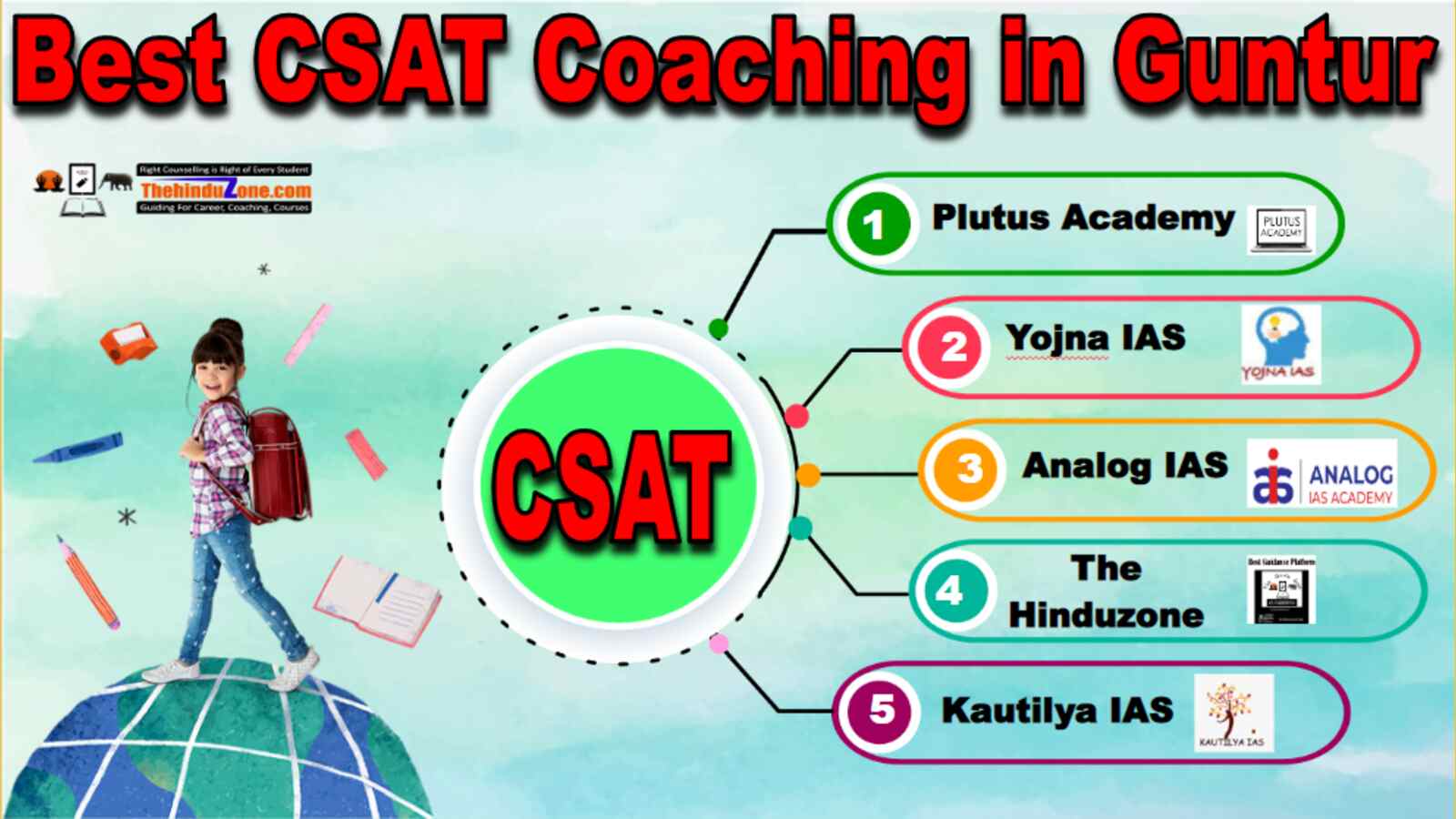 Best CSAT Coaching in Guntur
