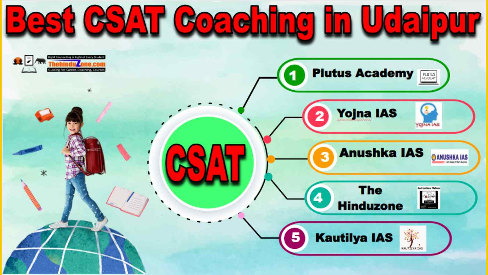 Best CSAT Coaching in Udaipur