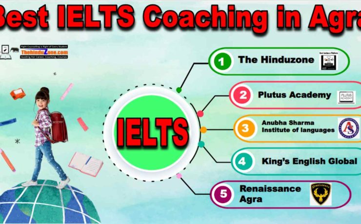 Best IELTS Coaching in Agra