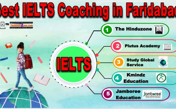 Best IELTS Coaching in Faridabad
