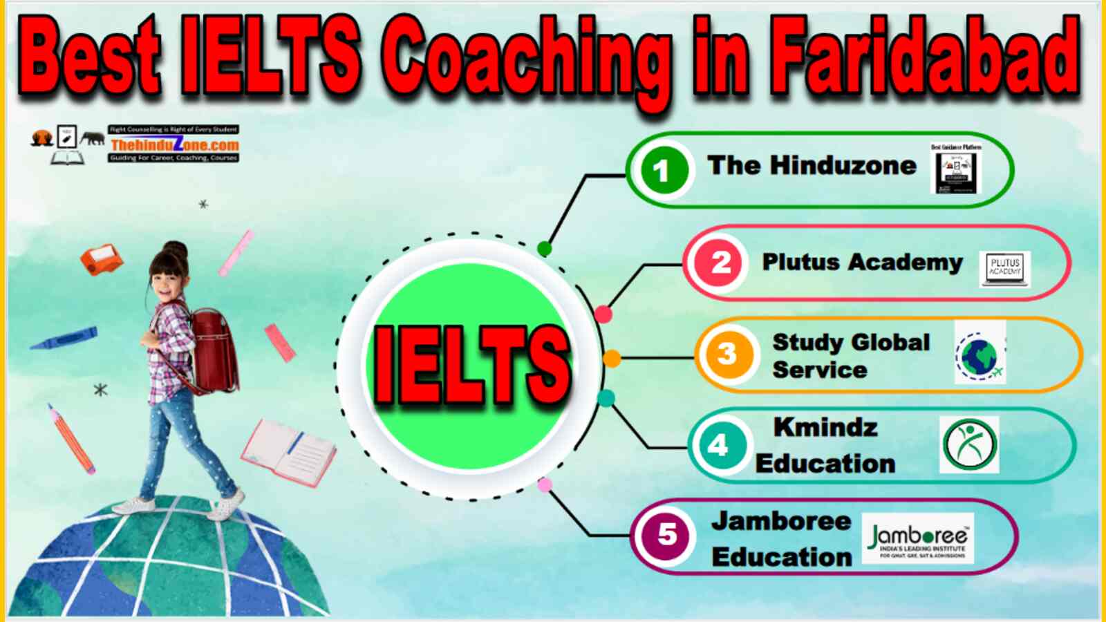 Best IELTS Coaching in Faridabad