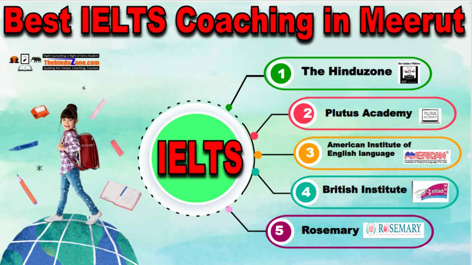 Best IELTS Coaching in Meerut