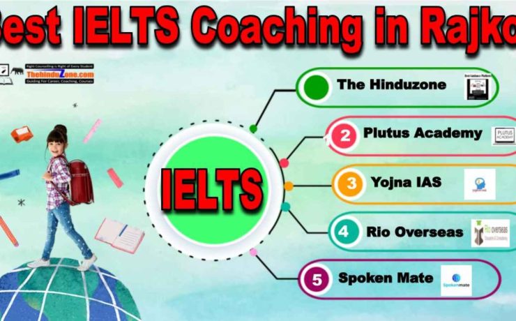 Best IELTS Coaching in Rajkot