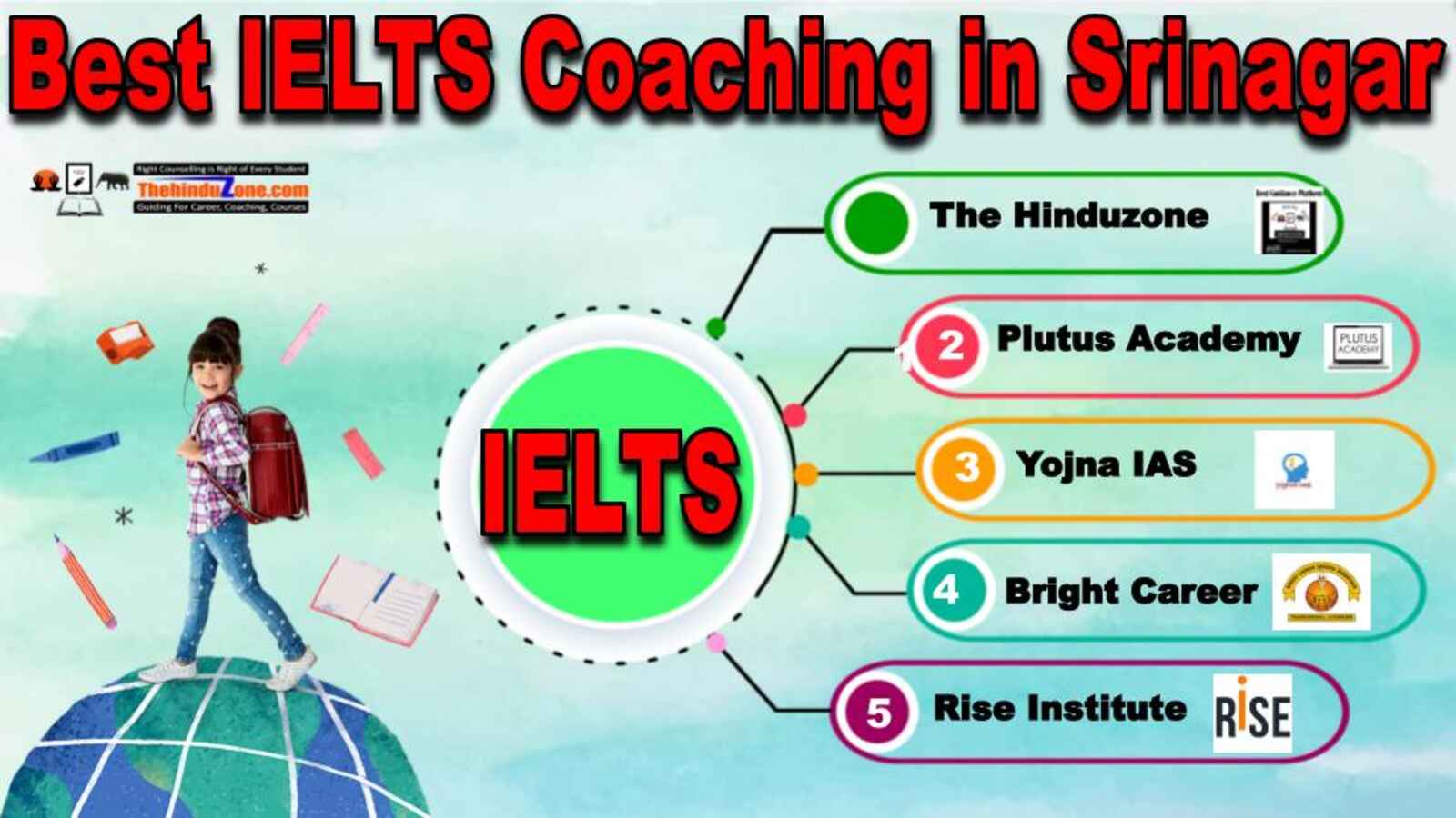 Best IELTS Coaching in Srinagar