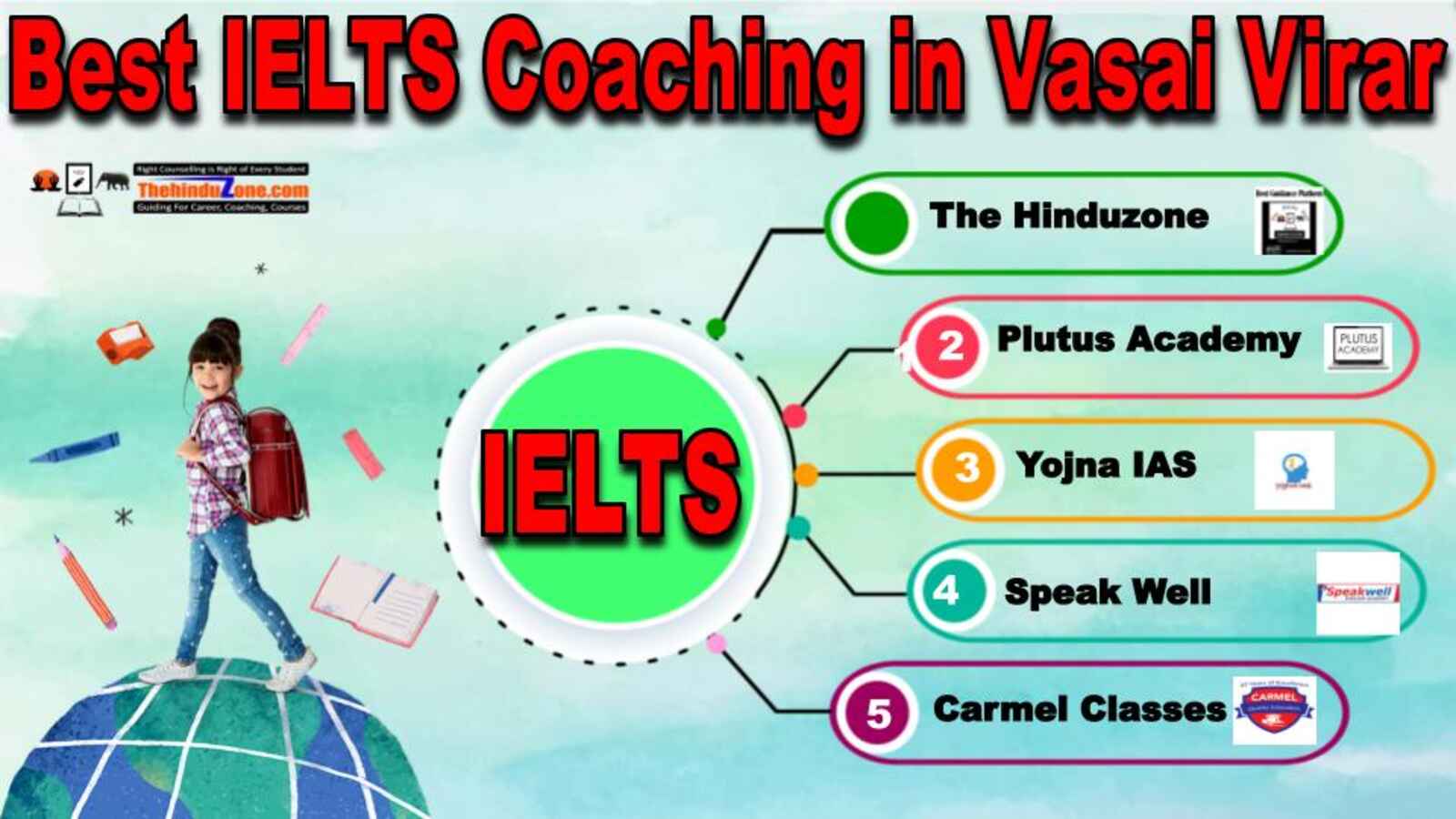 Best IELTS Coaching in Vasai Virar