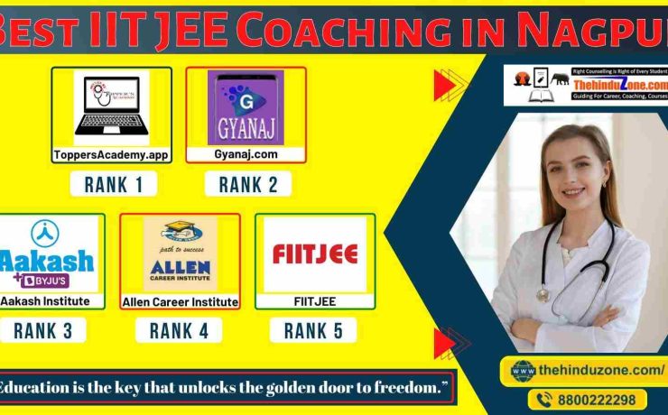 Best IIT JEE Coaching in Nagpur