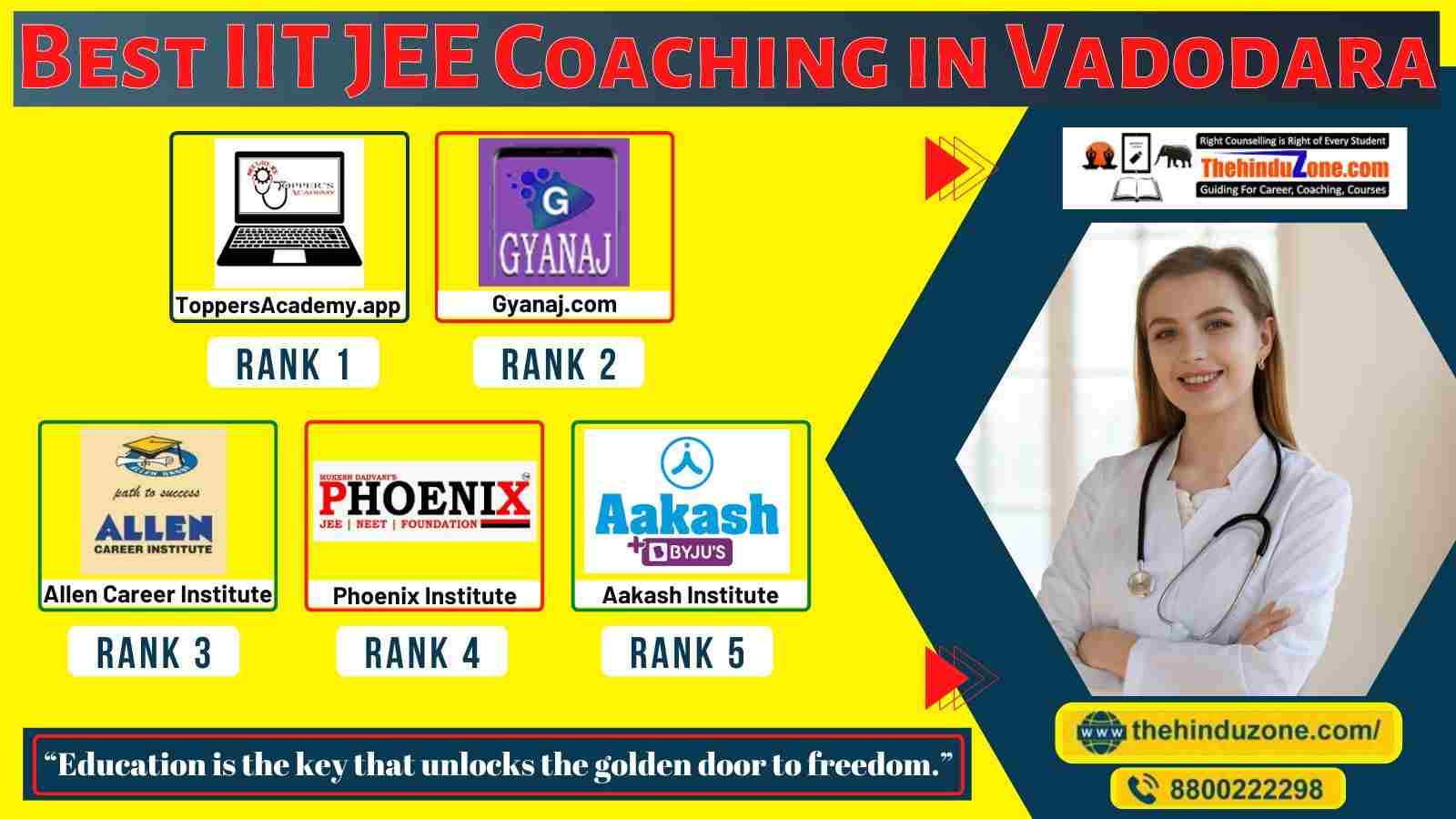 Best IIT JEE Coaching in Vadodara