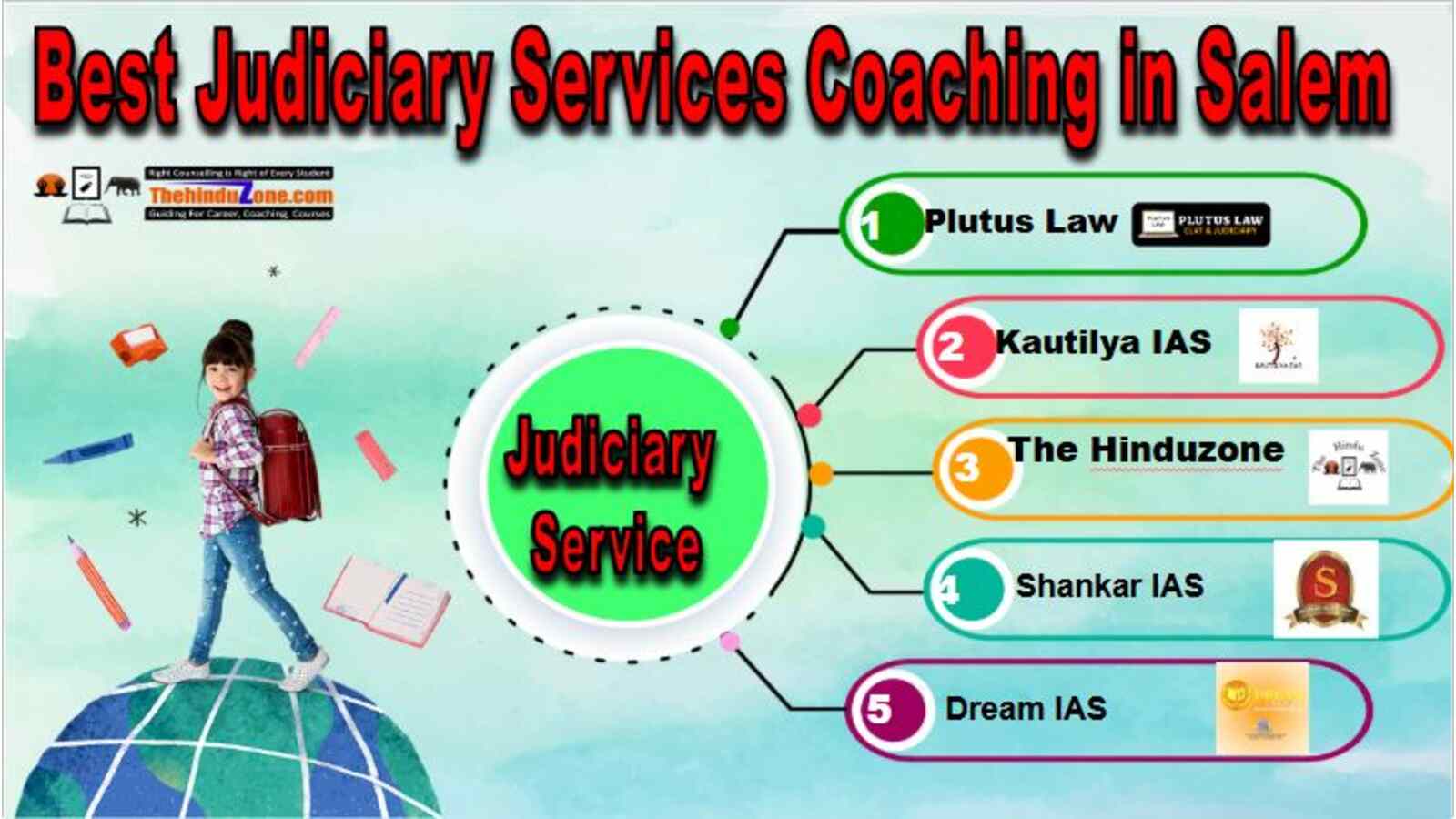 Best judiciary service coaching In Salem
