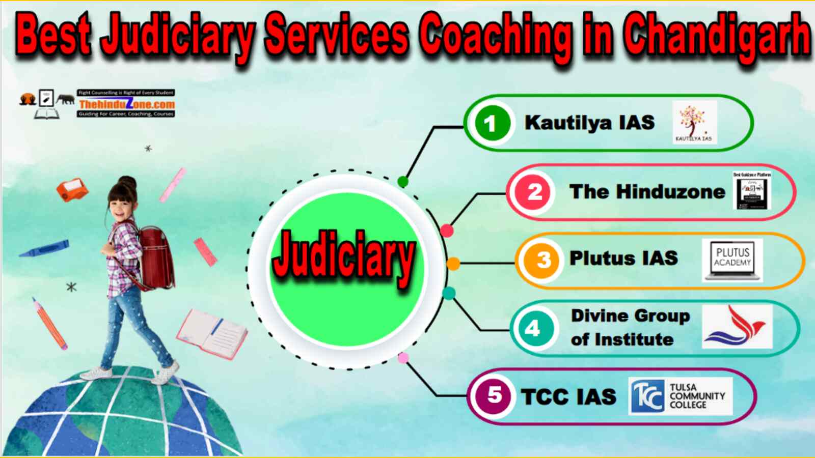 Best Judiciary Services Coaching In Chandigarh