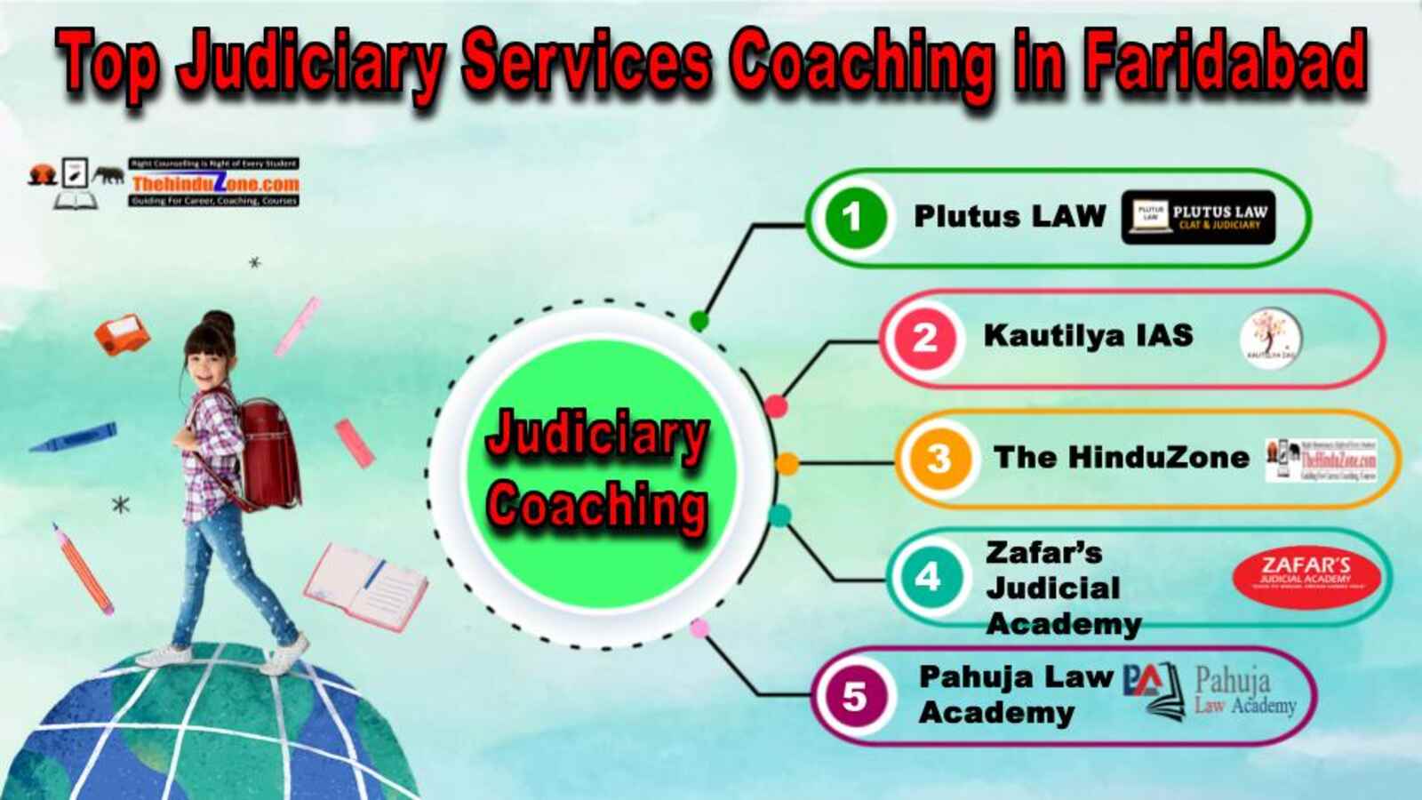 Best Judiciary Services Coaching Institute in Faridabad