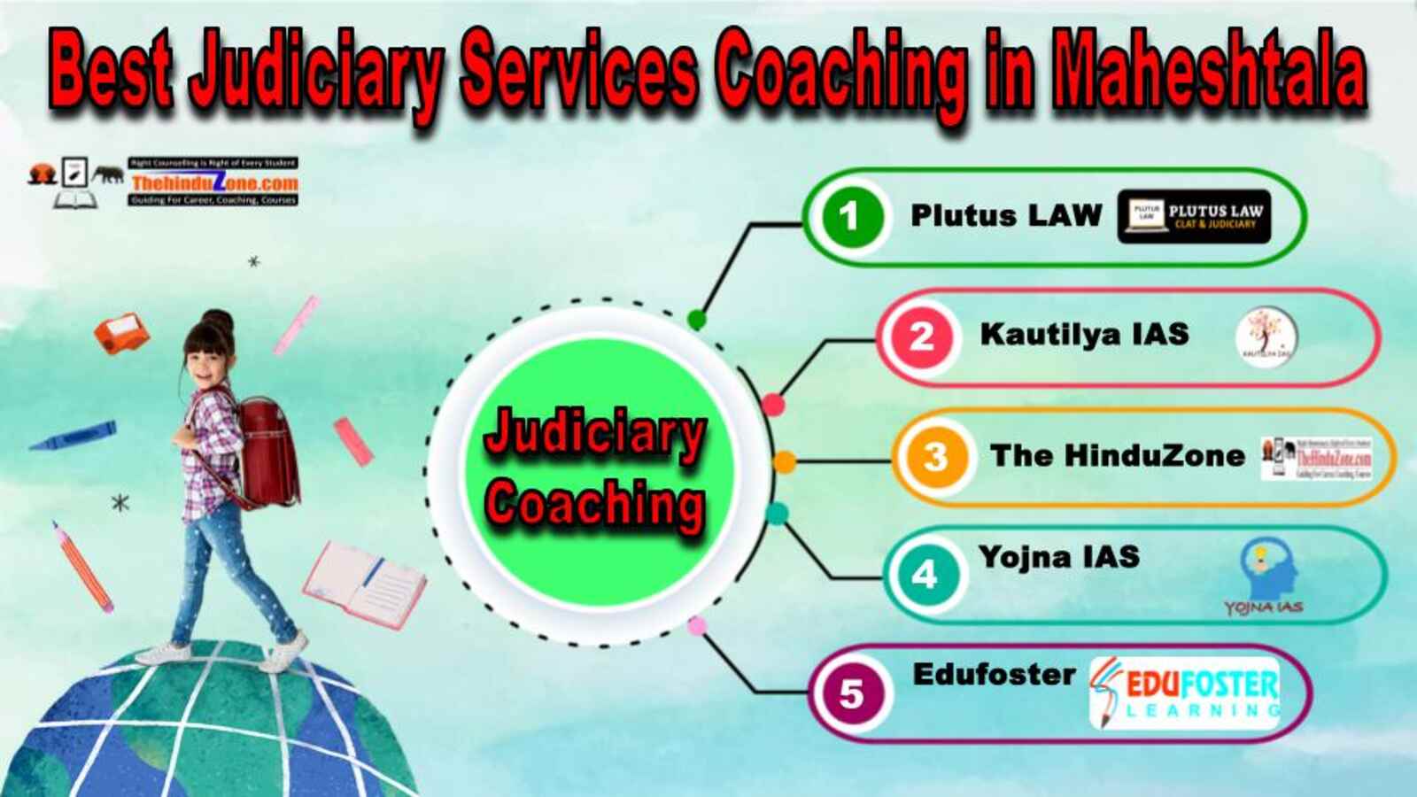 Best Judiciary Services Coaching Institute in Maheshtala