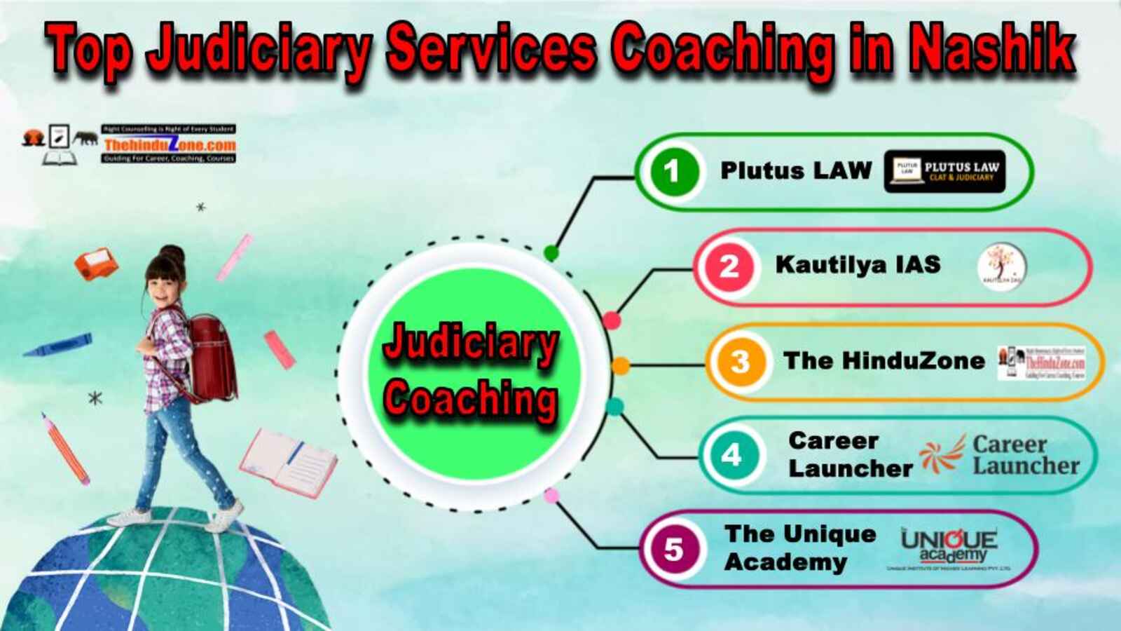 Best Judiciary Services Coaching Institute in Nashik