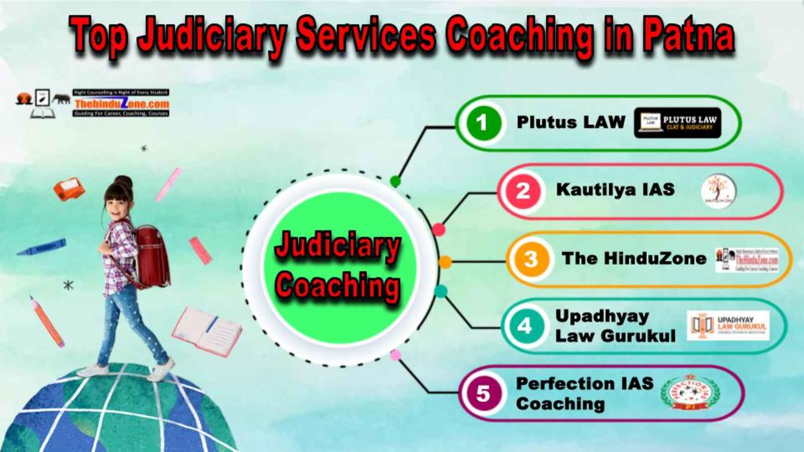 Top Judiciary Services Coaching in Patna