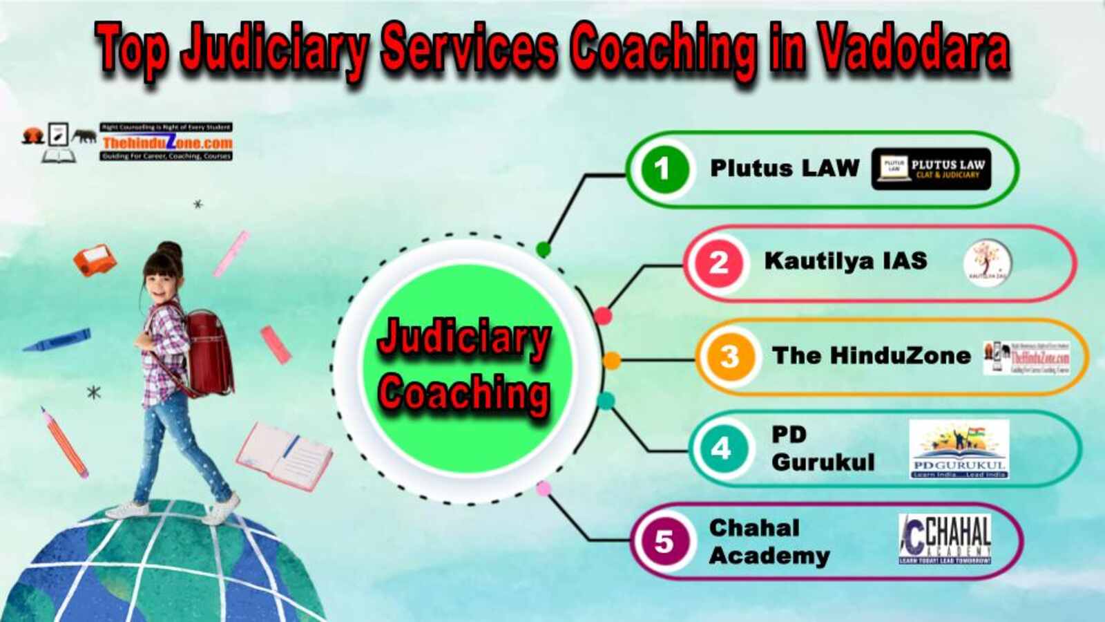 Best Judiciary Services Coaching Institute in Vadodara