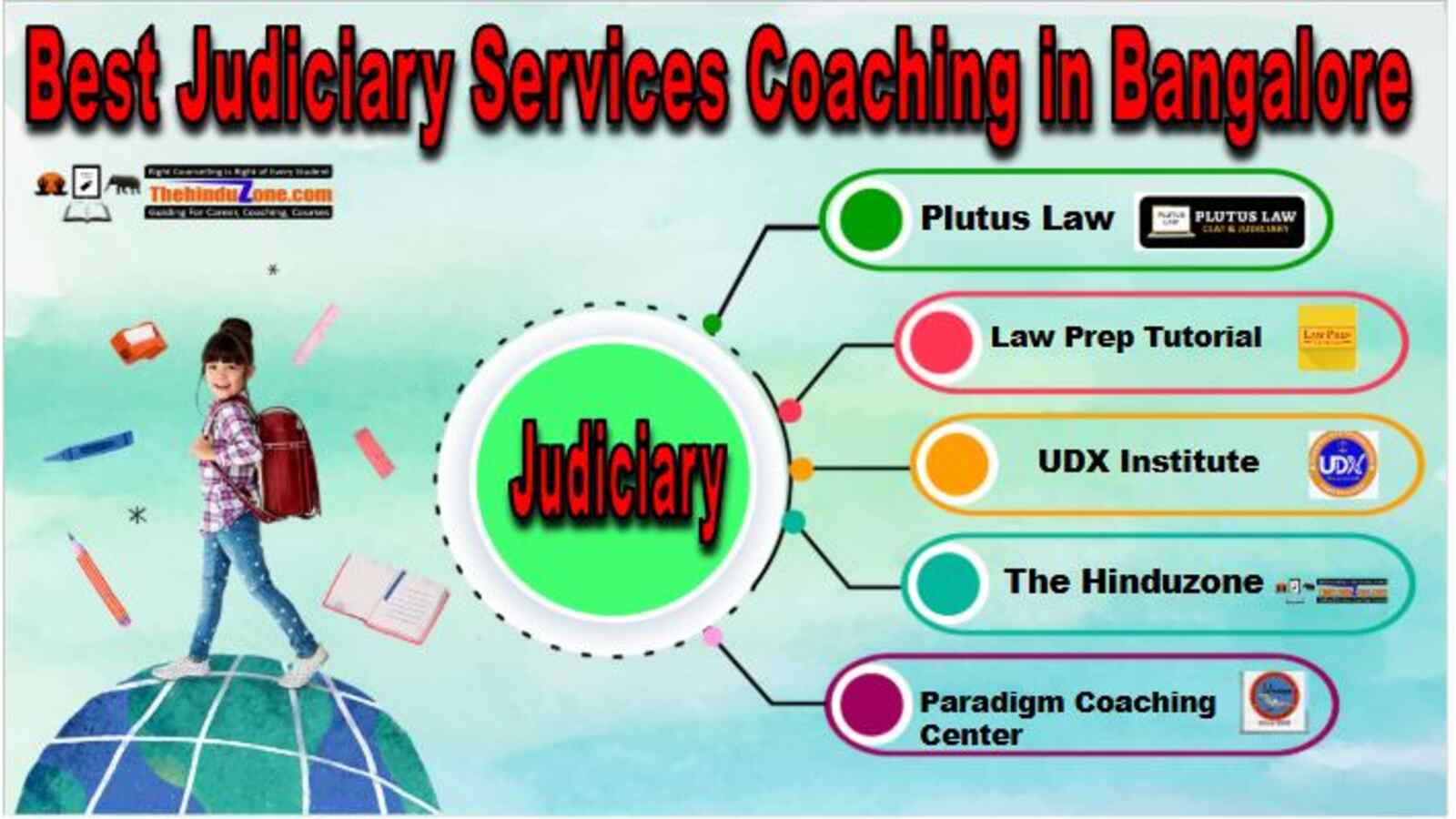 Best Judiciary Services Coaching in Bangalore 
