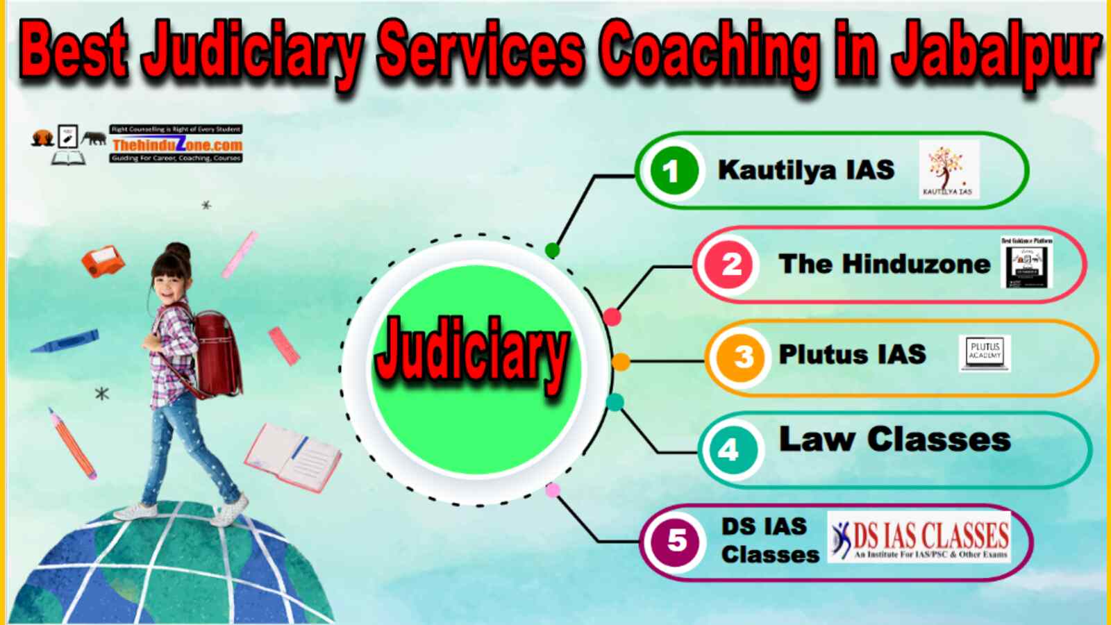 Best Judiciary Services Coaching in Jabalpur