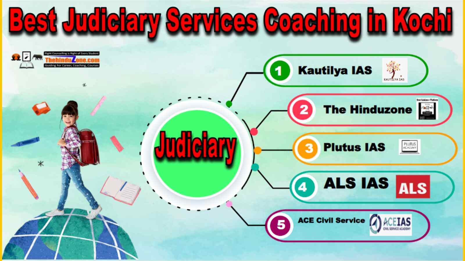Best Judiciary Services Coaching in Kochi