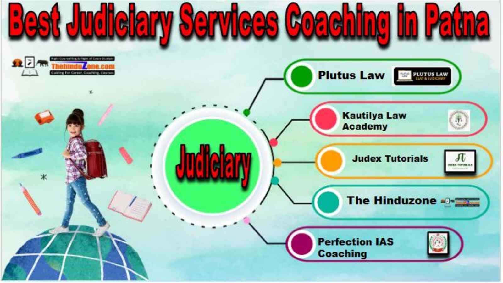 Best Judiciary Services Coaching in Patna