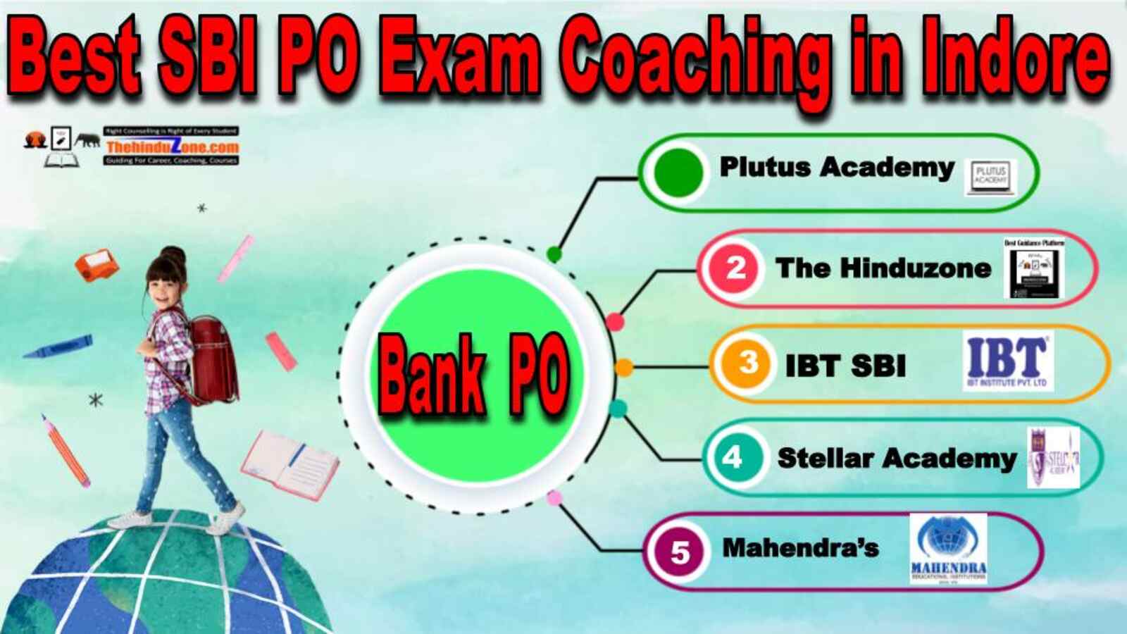 Best SBI PO Exam Coaching in Indore