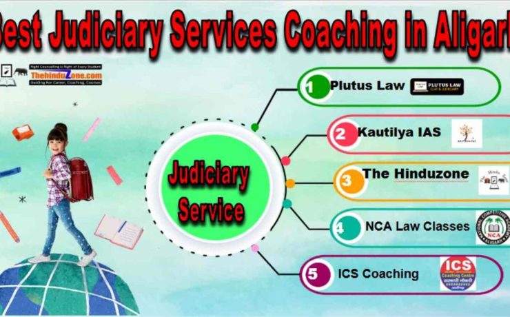 Best judiciary coaching in Aligarh