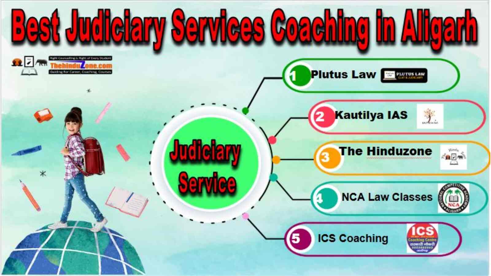 Best Judiciary Services Coaching in Aligarh.