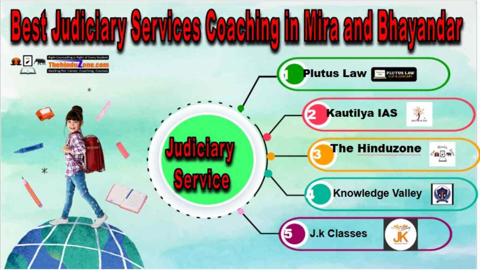 Best judiciary services coaching in Mira and Bhayanadar