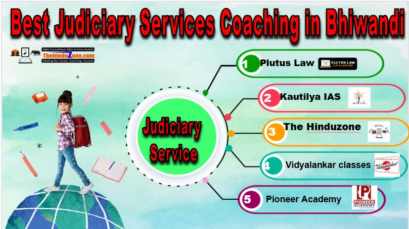 Best judiciary service coaching In Bhiwandi