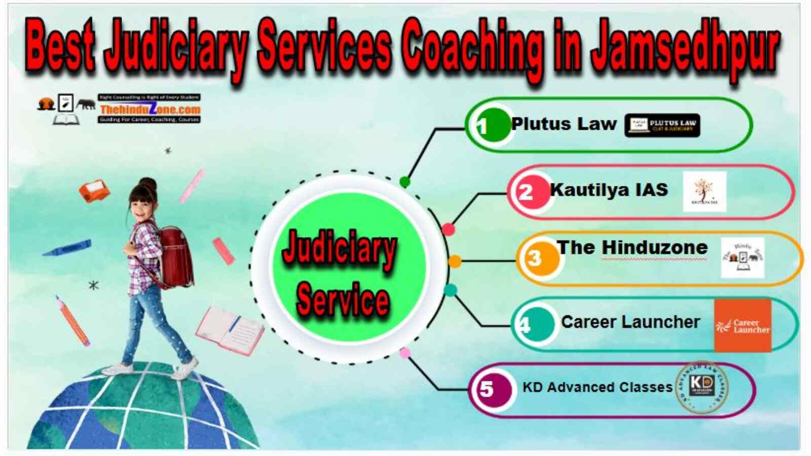Best judiciary Coaching services in Jamshedpur