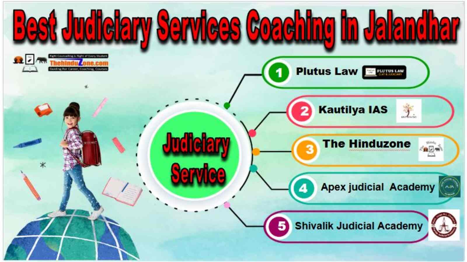 Best Judiciary services coaching in Jalnadhar