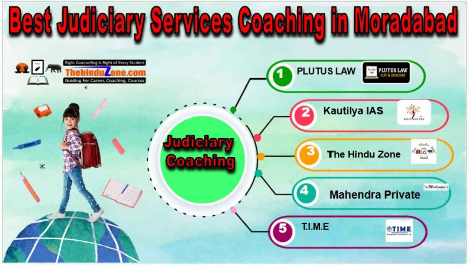 Best judiciary service coaching in Muradabad