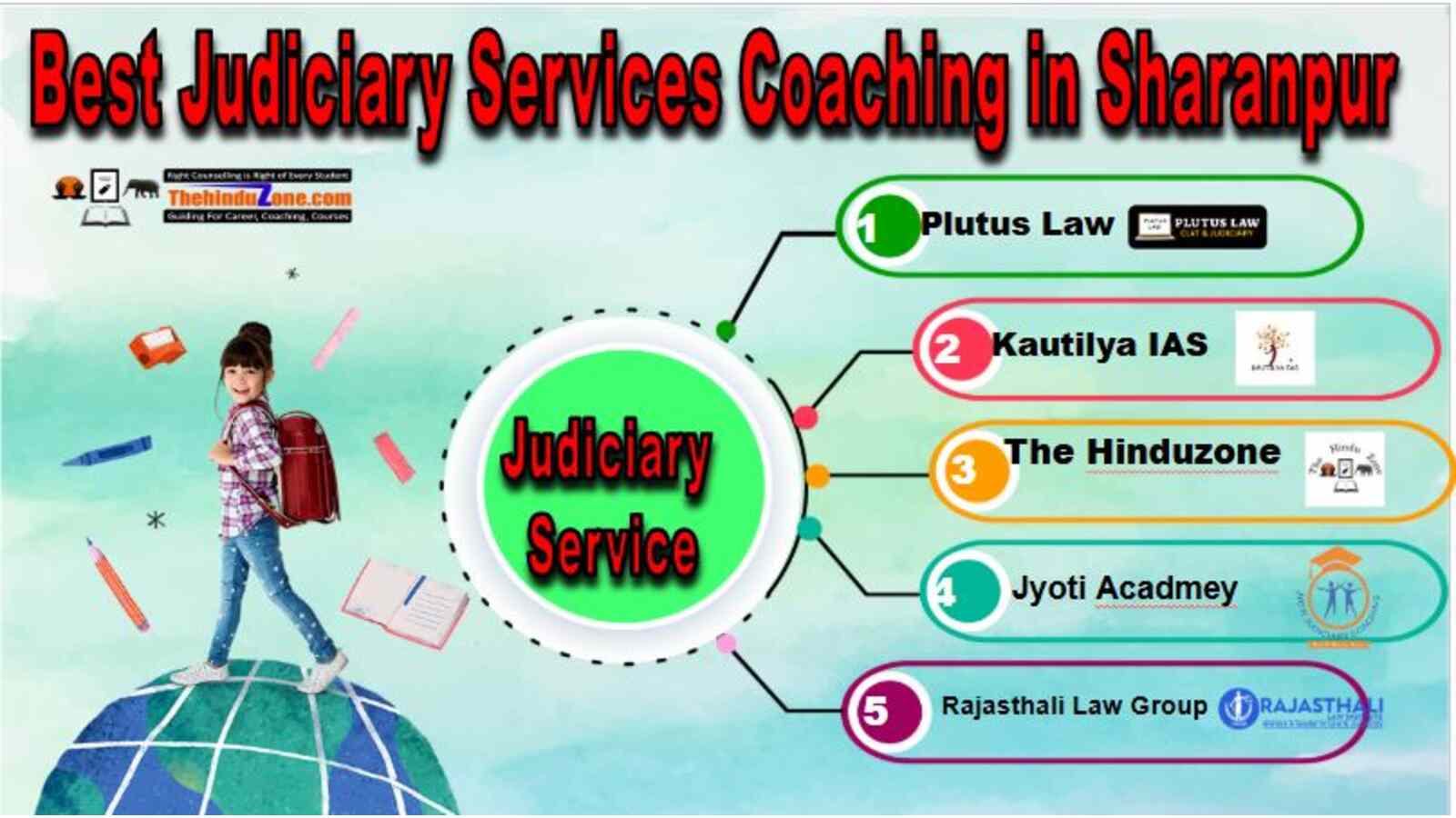 Best judiciary services coaching In Saharanpur