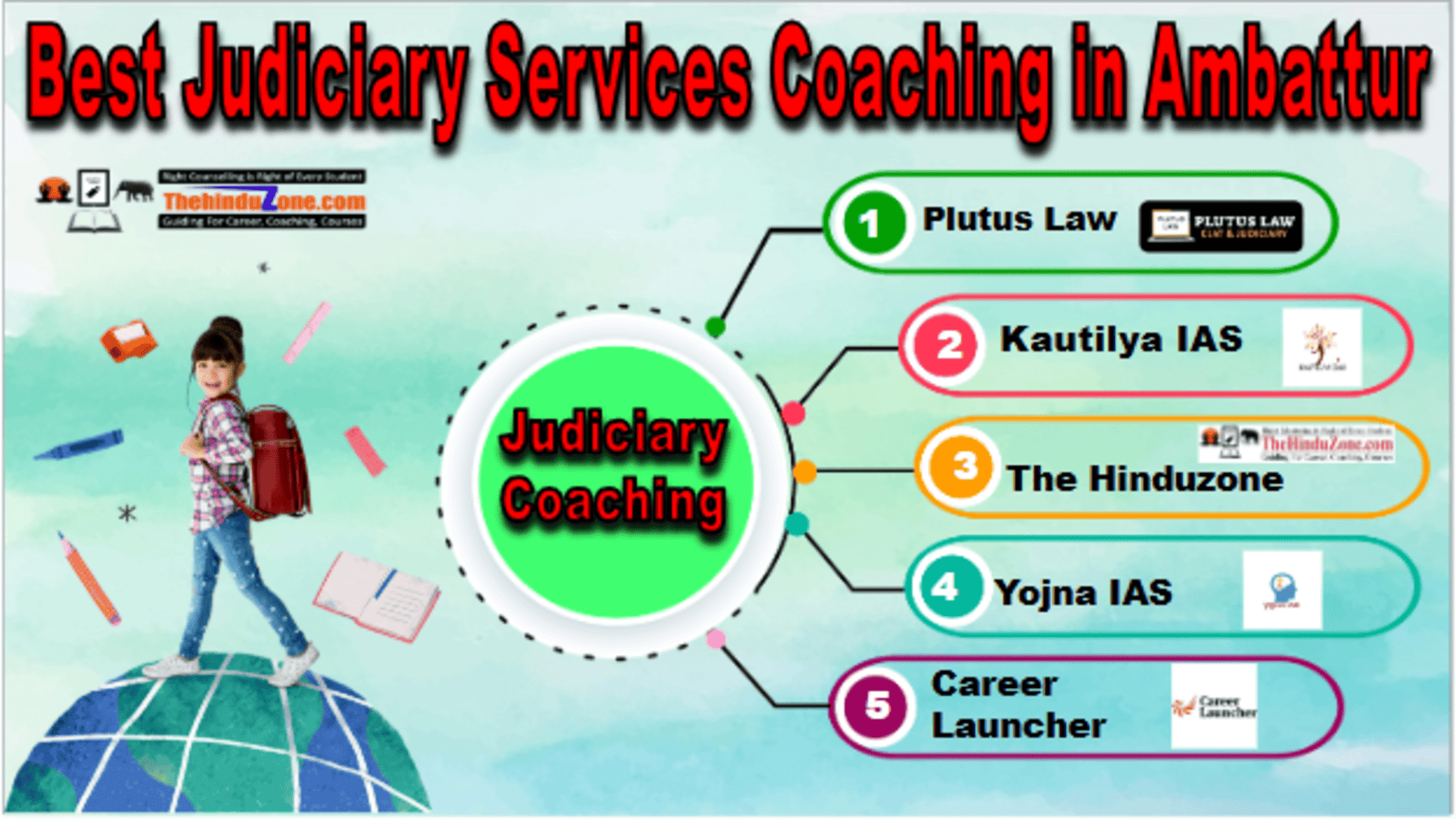 Judiciary Services Coaching in Ambattur