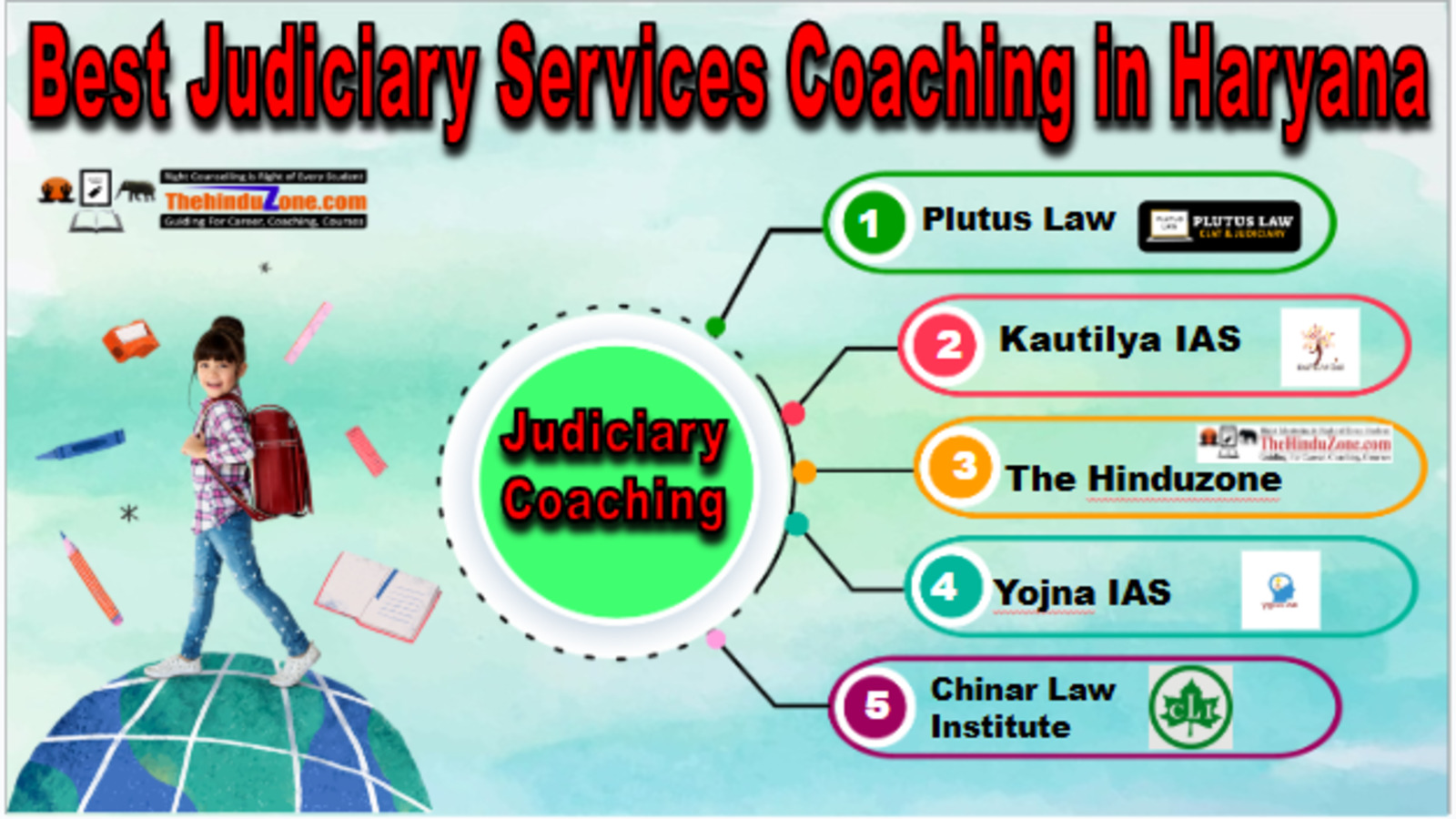 Judiciary Services Coaching in Haryana