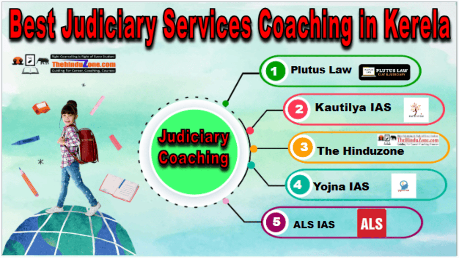 Judiciary Services Coaching in Kerela