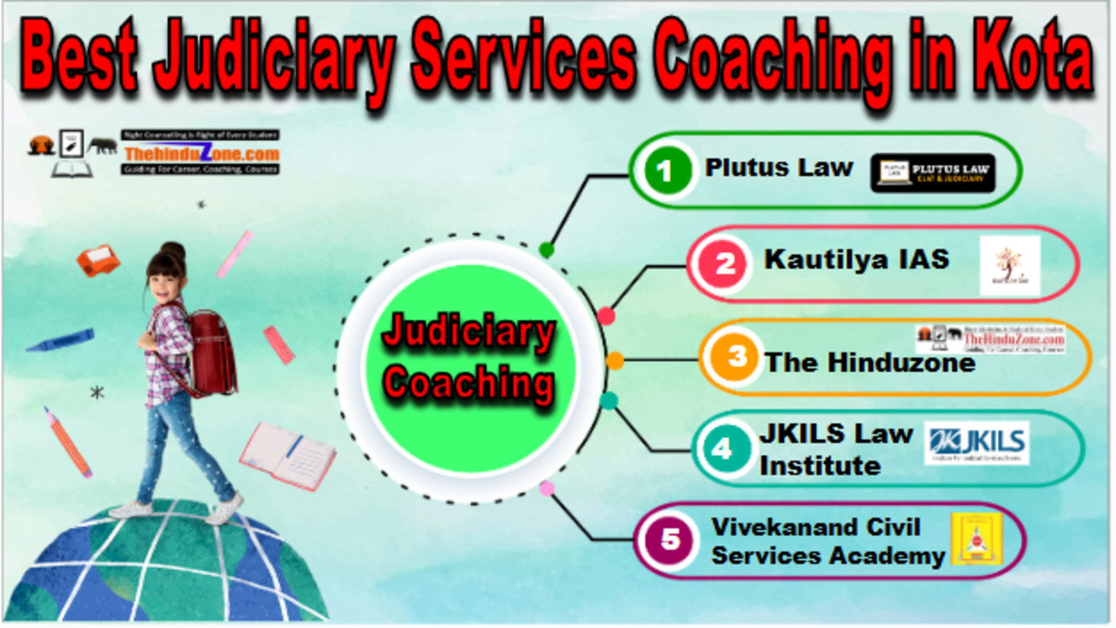 Best Judiciary Services Coaching in Kota